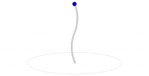 Spaghetti 2 Slide #. 2