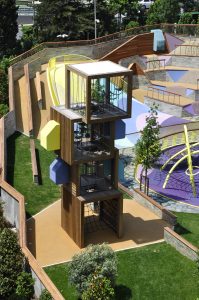 Zorlu Center Slide #. 2