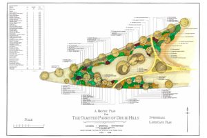 Olmsted Linear Park Slide #. 0